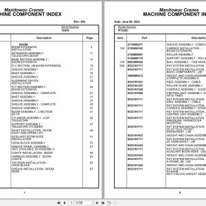 Grove Crane RT528C 72439 Parts Manual 2022 (1)