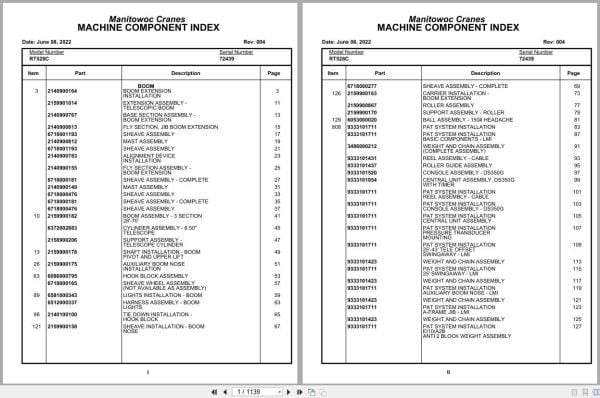 Grove Crane RT528C 72439 Parts Manual 2022 (1)