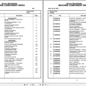 Grove Crane RT528C 73572 Parts Manual 2003 (1)