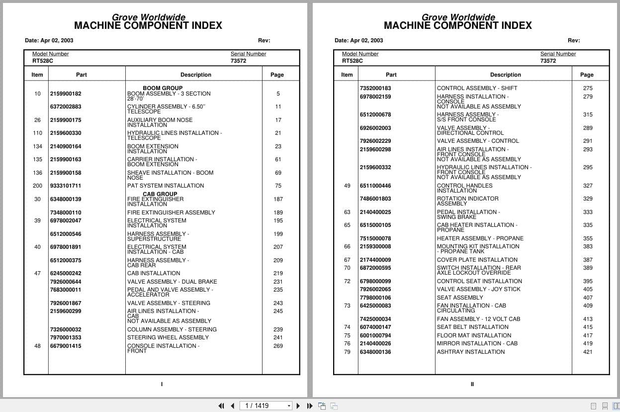 Grove Crane RT528C 73572 Parts Manual 2003 (1)