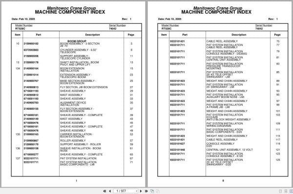 Grove Crane RT528C 74042 Parts Manual 2005 (1)