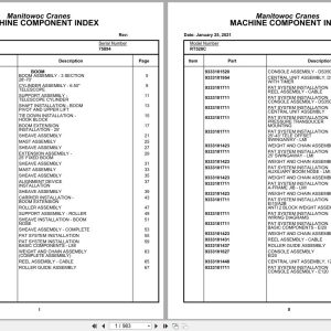 Grove Crane RT528C 75894 Parts Manual 2021 (1)
