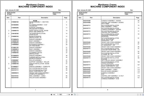 Grove Crane RT528C 75894 Parts Manual 2021 (1)