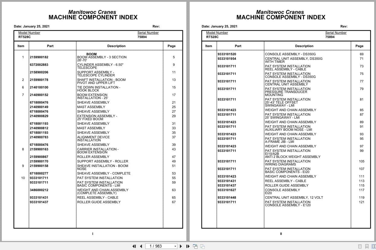 Grove Crane RT528C 75894 Parts Manual 2021 (1)