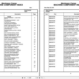 Grove Crane RT528C 76237 Parts Manual 2018 (1)