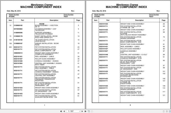 Grove Crane RT528C 76237 Parts Manual 2018 (1)