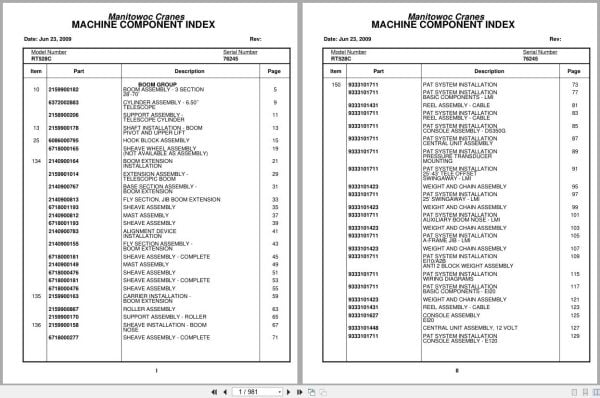 Grove Crane RT528C 76245 Parts Manual 2009 (1)