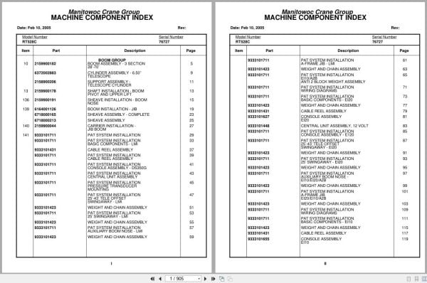 Grove Crane RT528C 76727 Parts Manual 2005 (1)