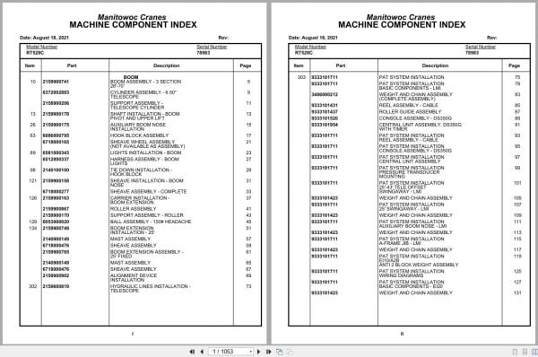 Grove Crane RT528C 78983 Parts Manual 2021 (1)