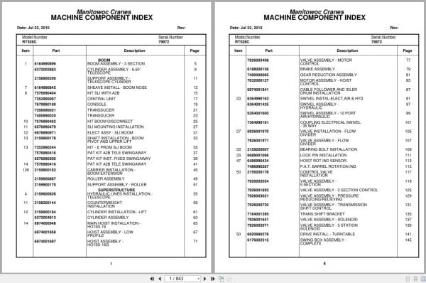 Grove Crane RT528C 79872 Parts Manual 2010 (1)