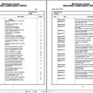 Grove Crane RT528C 81569 Parts Manual 2012 (1)