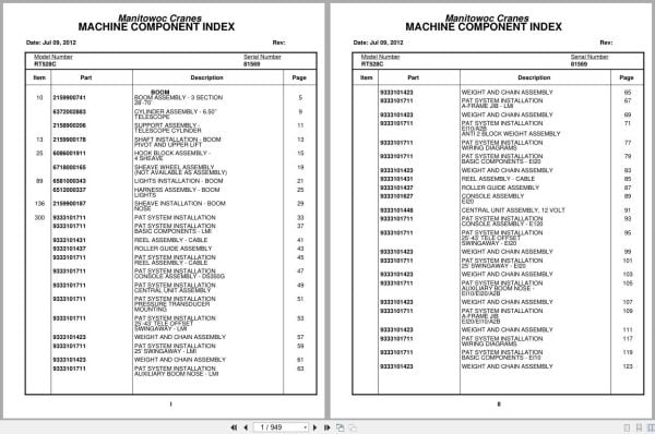 Grove Crane RT528C 81569 Parts Manual 2012 (1)