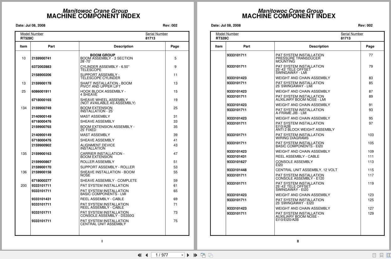 Grove Crane RT528C 81713 Parts Manual 2008 (1)