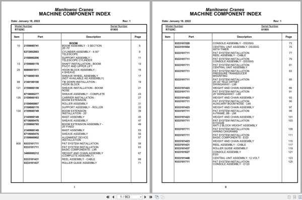 Grove Crane RT528C 81905 Parts Manual 2022 (1)