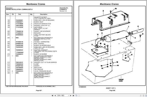 Grove Crane RT528C 81905 Parts Manual 2022 (2)