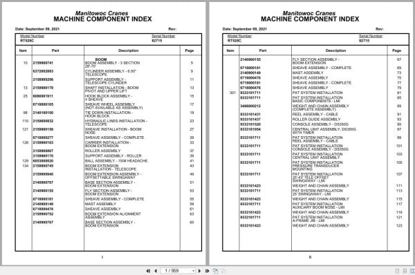 Grove Crane RT528C 82715 Parts Manual 2021 (1)
