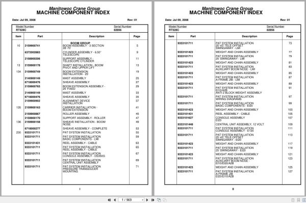 Grove Crane RT528C 82856 Parts Manual 2008 (1)