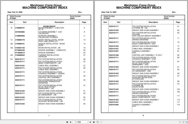 Grove Crane RT528C 82994 Parts Manual 2005 (1)