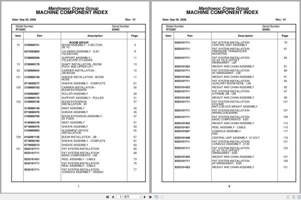 Grove Crane RT528C 82995 Parts Manual 2006 (1)