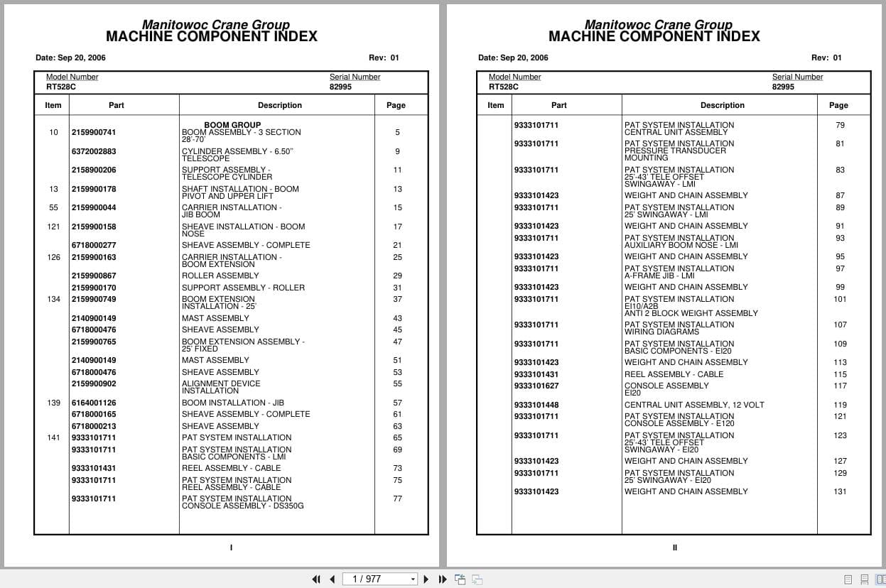 Grove Crane RT528C 82995 Parts Manual 2006 (1)