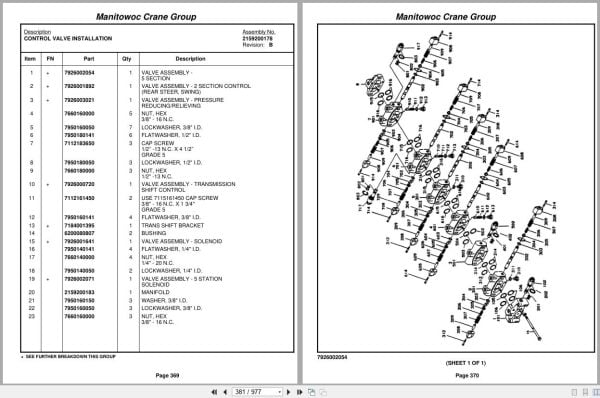 Grove Crane RT528C 82995 Parts Manual 2006 (2)