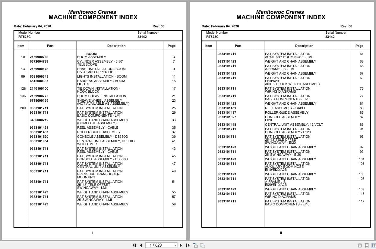 Grove Crane RT528C 83142 Parts Manual 2020 (1)