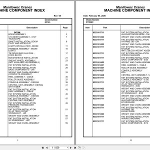 Grove Crane RT528C 83143 Parts Manual 2020 (1)