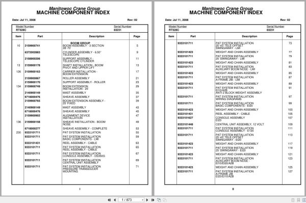 Grove Crane RT528C 83231 Parts Manual 2008 (1)