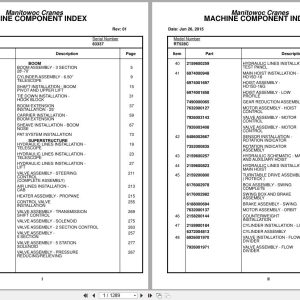 Grove Crane RT528C 83337 Parts Manual 2015 (1)