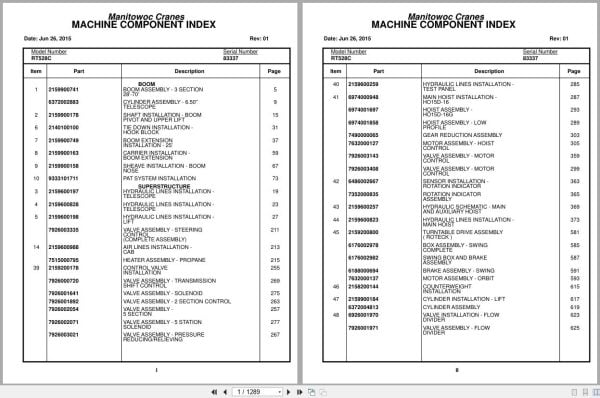 Grove Crane RT528C 83337 Parts Manual 2015 (1)