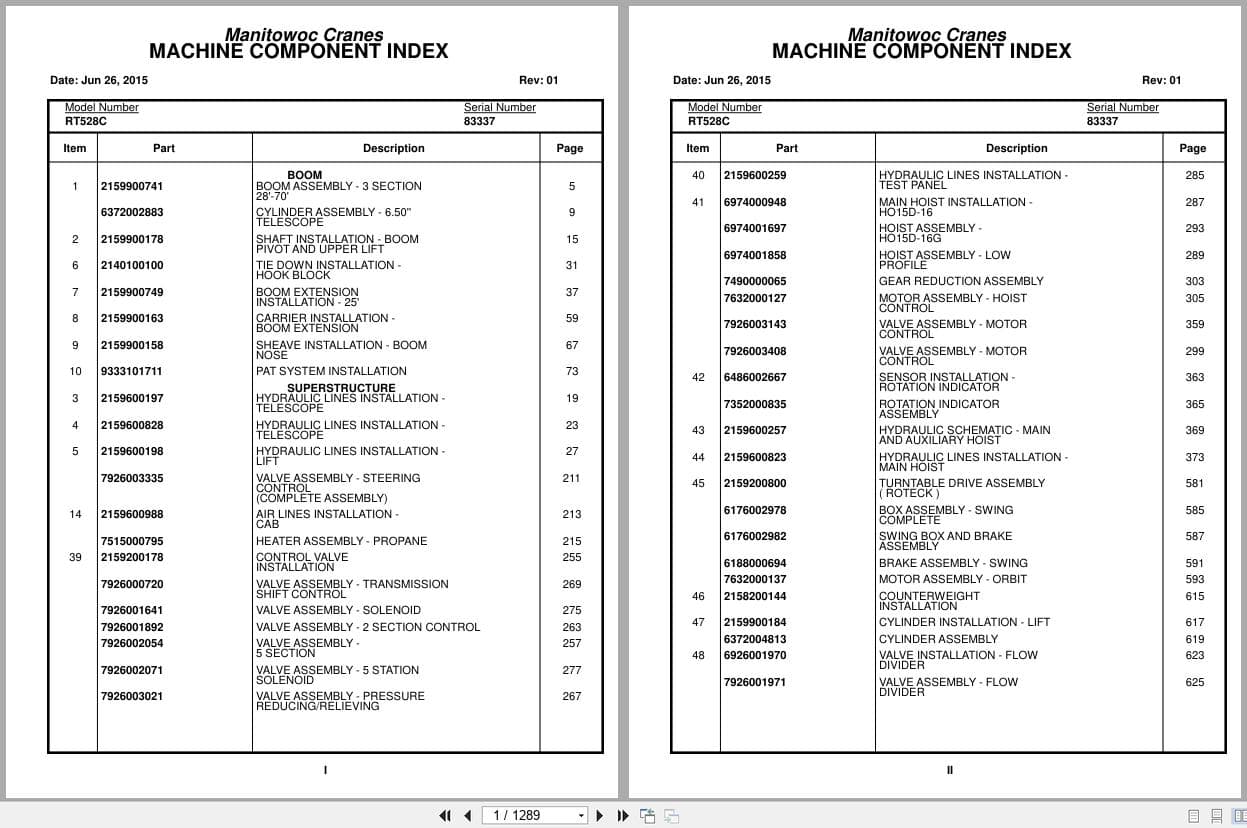 Grove Crane RT528C 83337 Parts Manual 2015 (1)