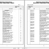 Grove Crane RT528C 84262 Parts Manual 2004 (1)