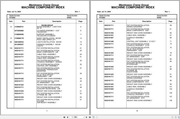 Grove Crane RT528C 84262 Parts Manual 2004 (1)
