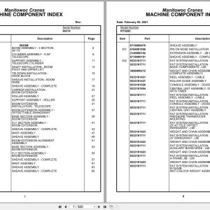 Grove Crane RT528C 84314 Parts Manual 2021 (1)
