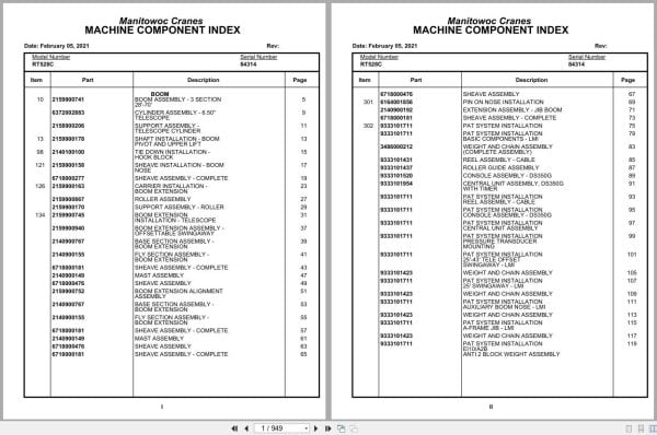 Grove Crane RT528C 84314 Parts Manual 2021 (1)