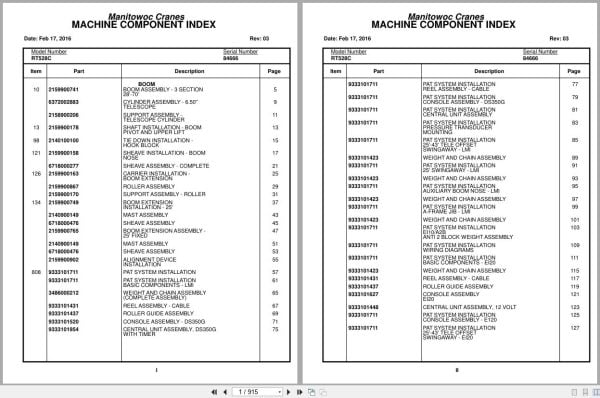 Grove Crane RT528C 84666 Parts Manual 2016 (1)