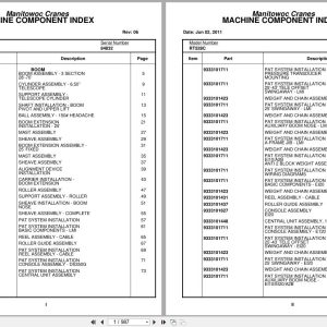 Grove Crane RT528C 84832 Parts Manual 2011 (1)