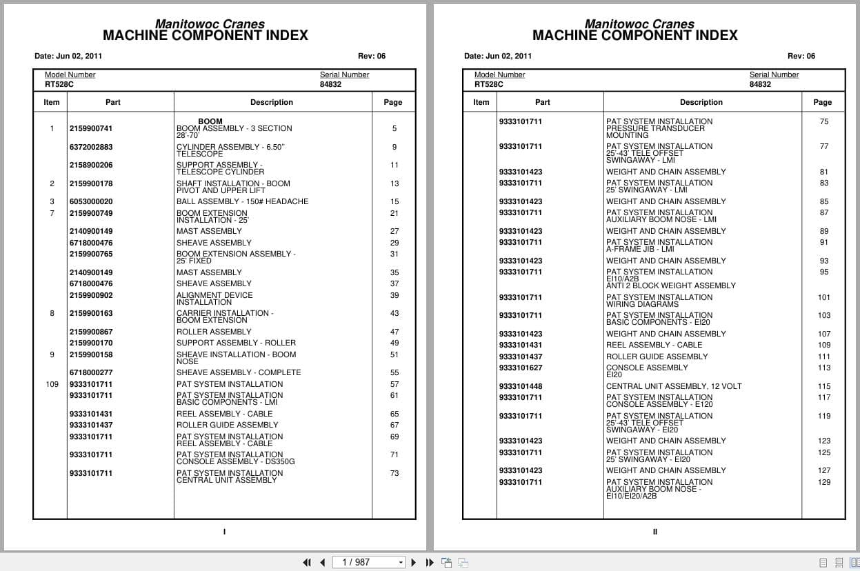 Grove Crane RT528C 84832 Parts Manual 2011 (1)