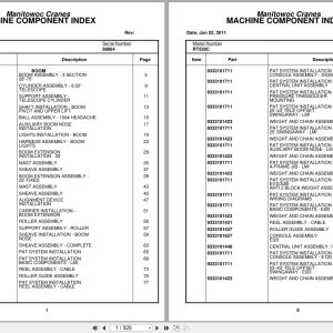 Grove Crane RT528C 86864 Parts Manual 2011 (1)