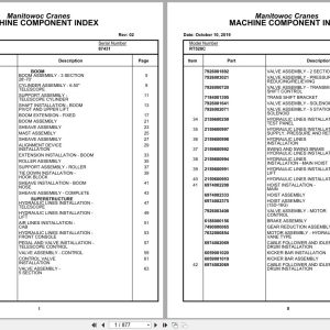 Grove Crane RT528C 87431 Parts Manual 2019 (1)