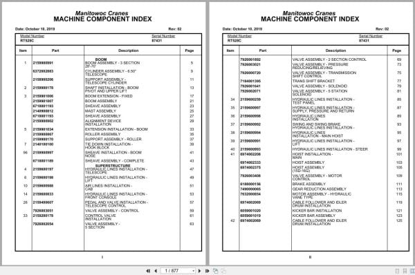 Grove Crane RT528C 87431 Parts Manual 2019 (1)