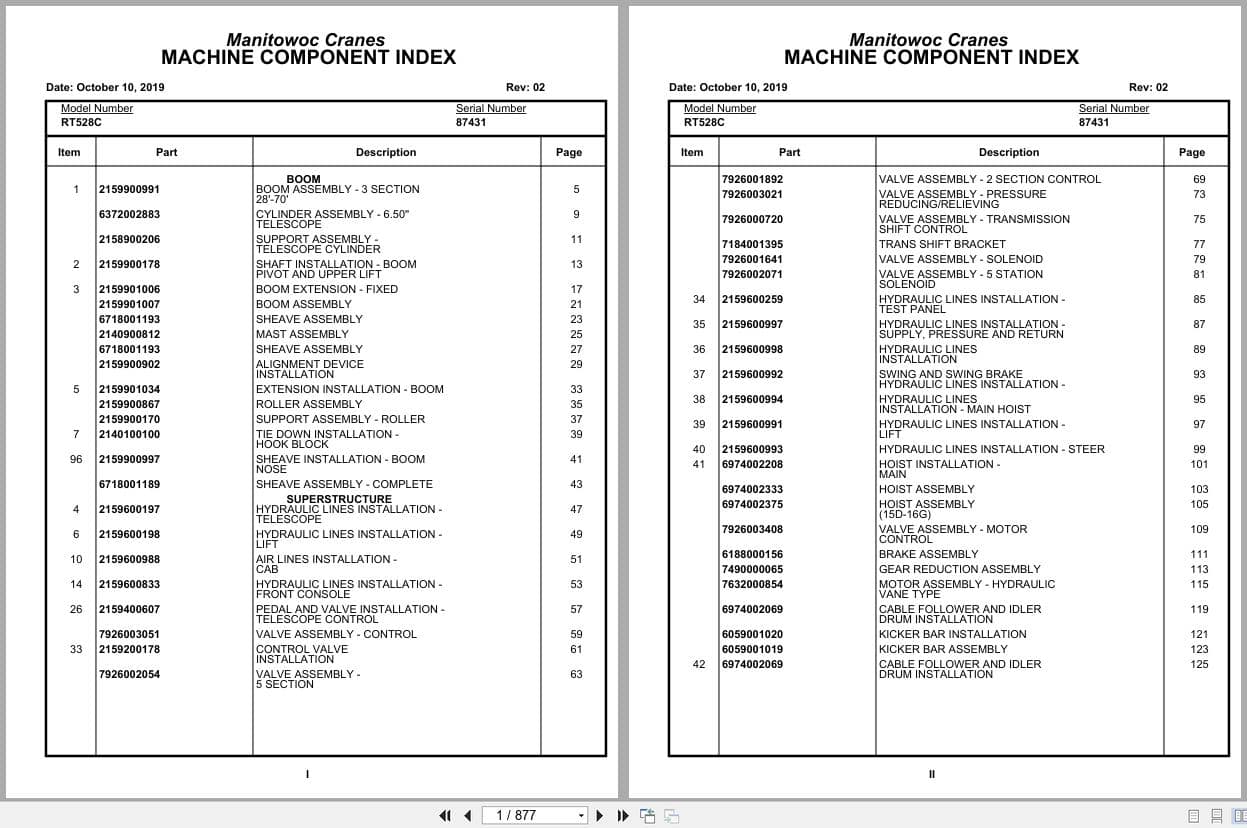 Grove Crane RT528C 87431 Parts Manual 2019 (1)