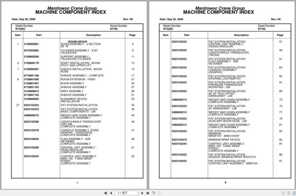 Grove Crane RT528C 87769 Parts Manual 2006 (1)