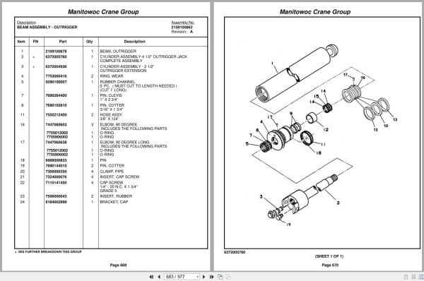 Grove Crane RT528C 87769 Parts Manual 2006 (2)