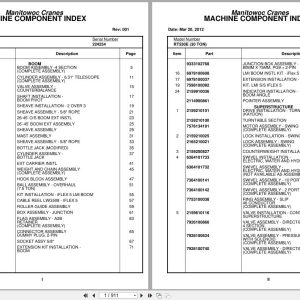 Grove Crane RT530 224254 Parts Manual 2012 (1)