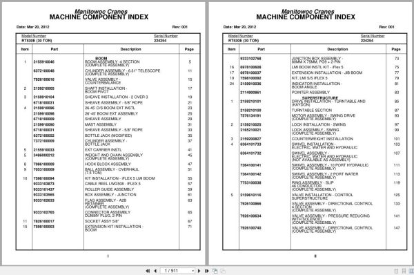 Grove Crane RT530 224254 Parts Manual 2012 (1)