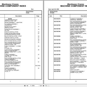 Grove Crane RT530D 81520 Parts Manual 2020 (1)