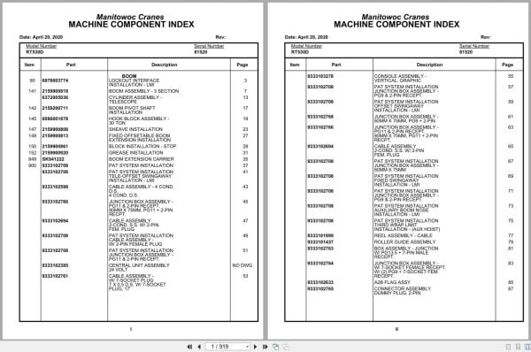 Grove Crane RT530D 81520 Parts Manual 2020 (1)