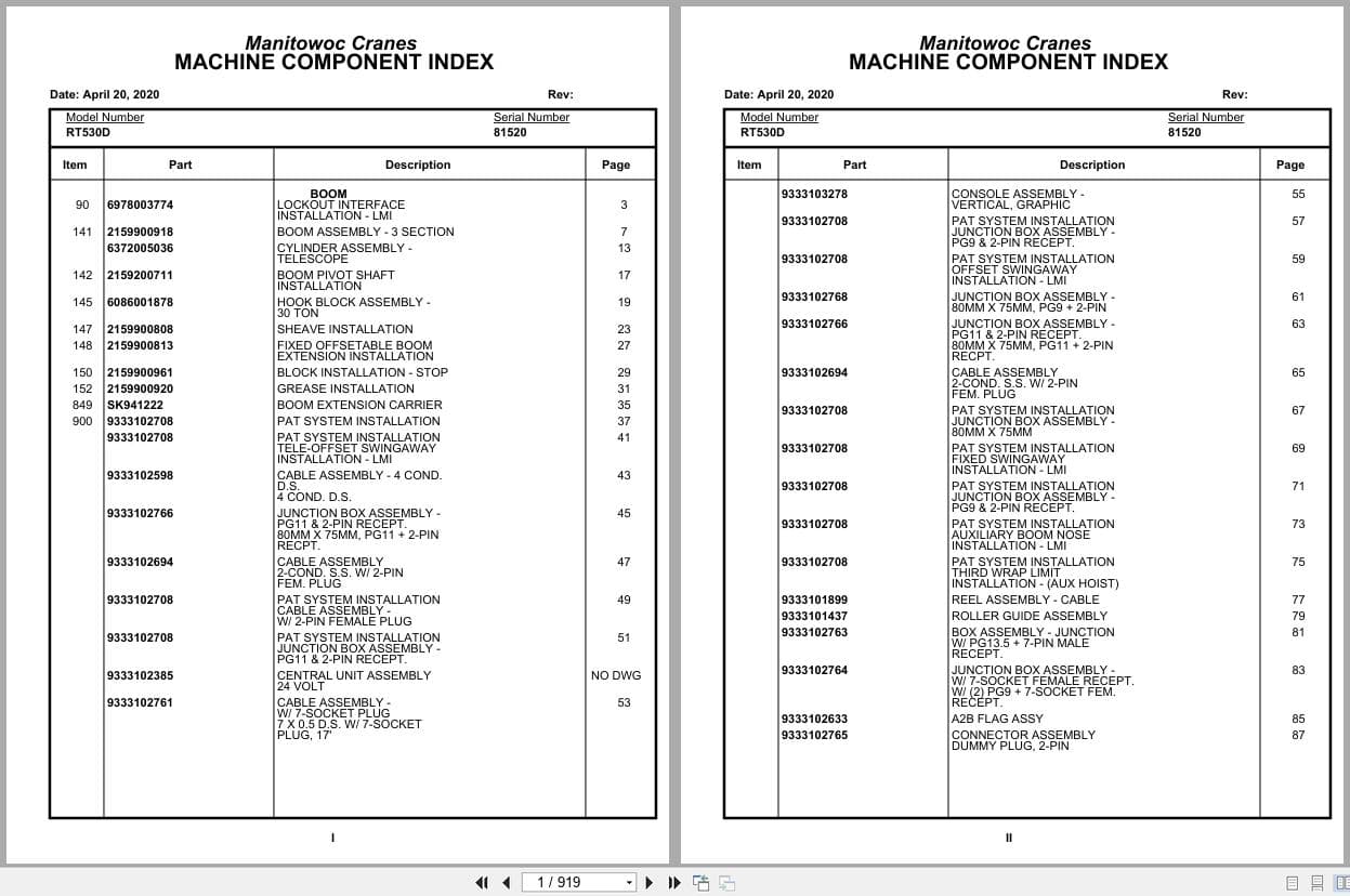 Grove Crane RT530D 81520 Parts Manual 2020 (1)