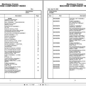 Grove Crane RT530D 81573 Parts Manual 2022 (1)